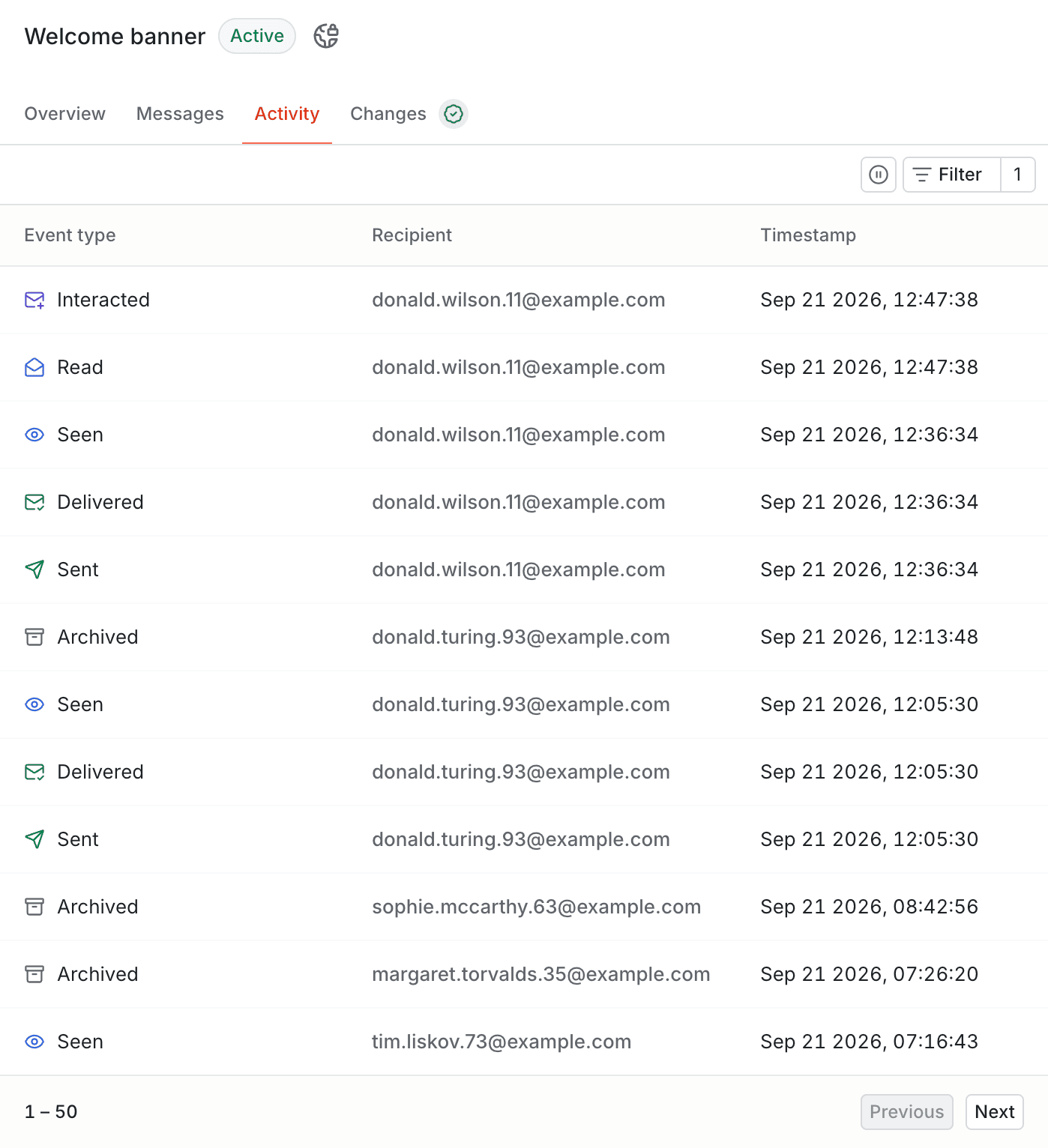 Guide Activity tab listing interacted, read, seen, delivered, sent, and archived events with each event's recipient and timestamp
