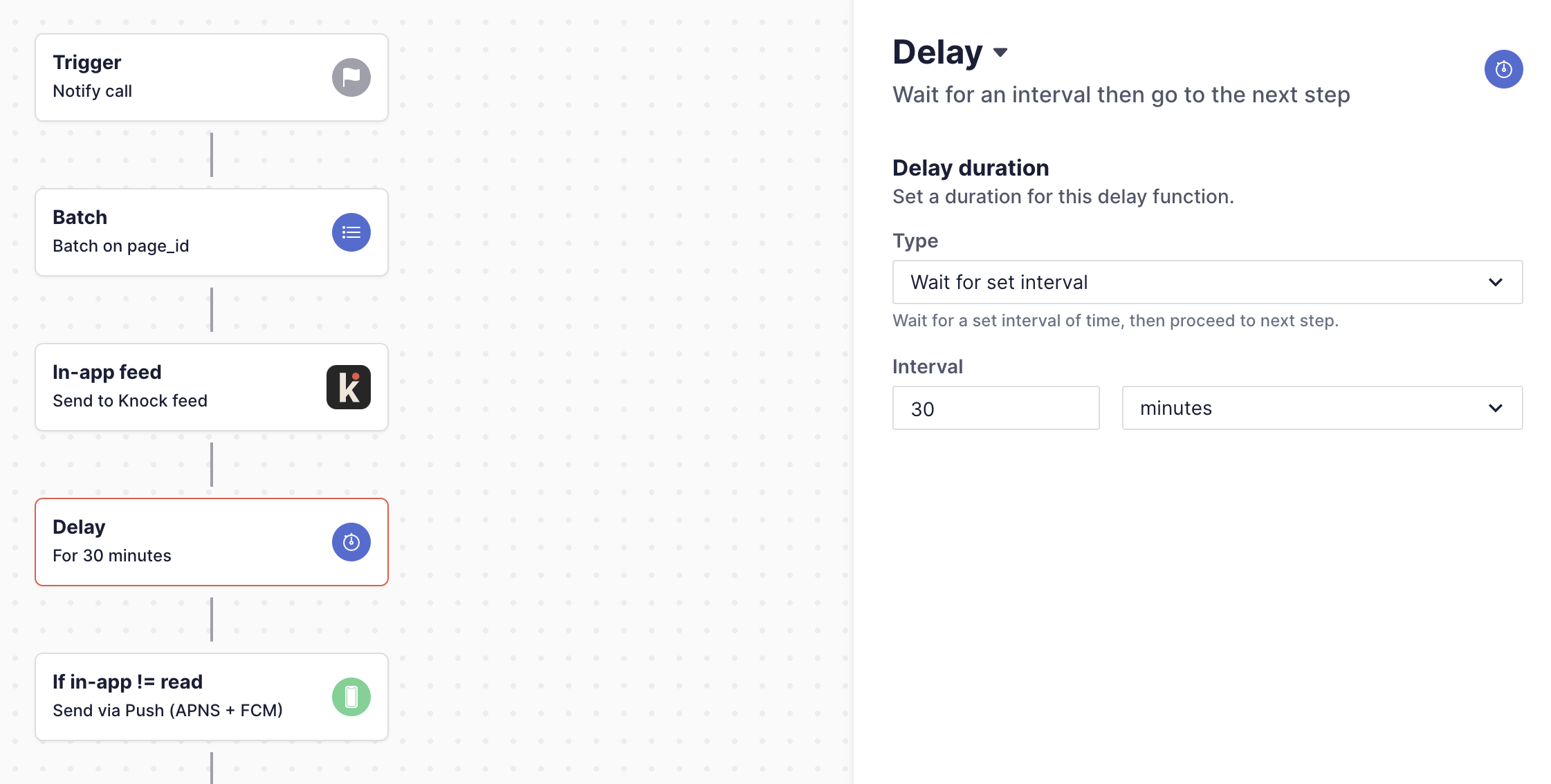 A workflow using the "wait for set interval" delay function to wait to see if a user's read an in-app message before notifying via email.