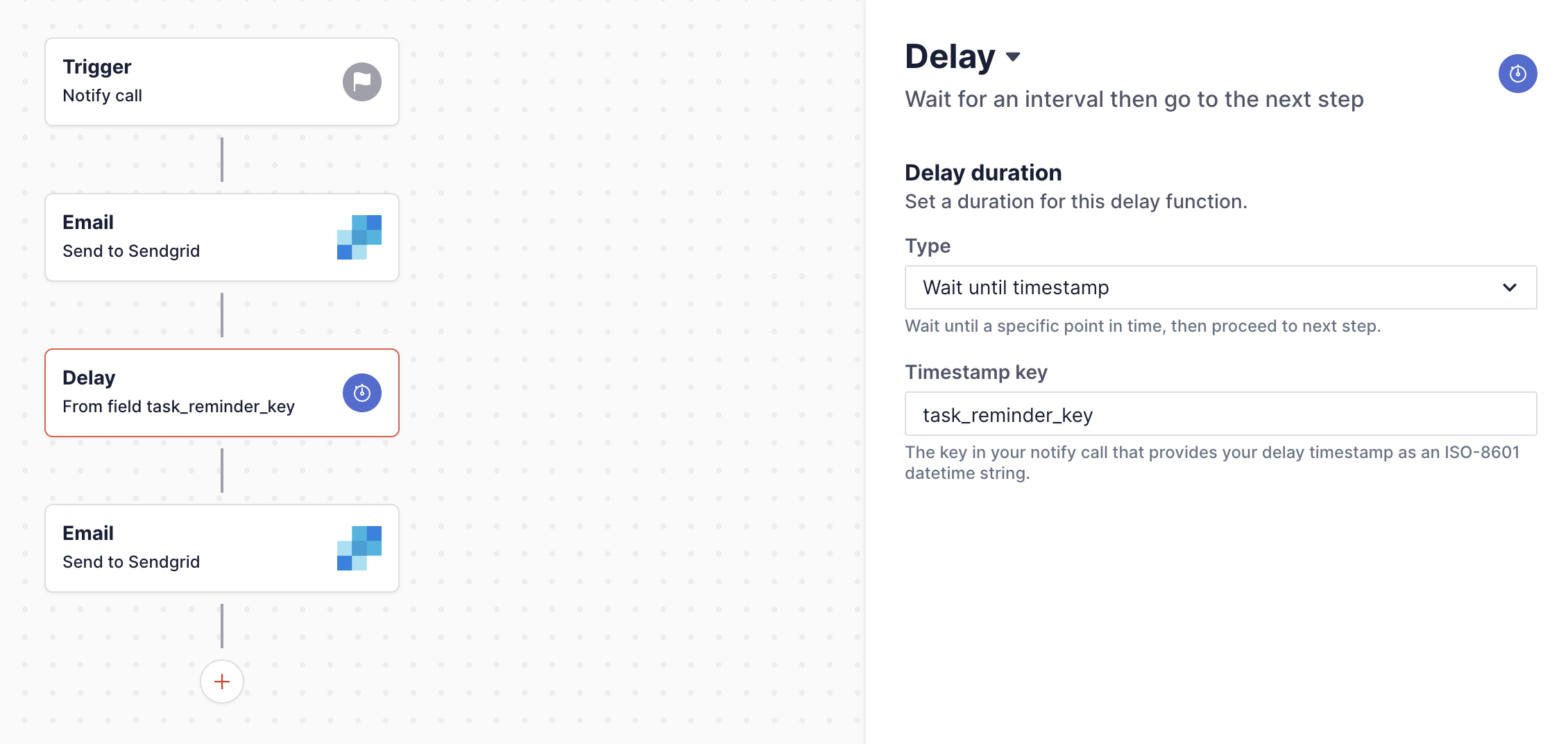 A workflow using the "wait until timestamp" delay function to remind a user about a pending task. If the task is completed before the workflow resumes, we cancel the workflow so the user doesn't receive an additional notification. 